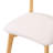 Upholstered Dining Chairs ,Set Of 4-511663176-511663173