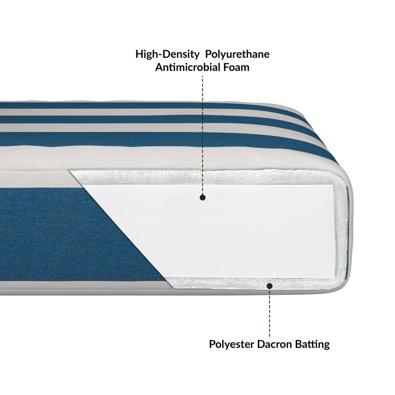 Wayfair Custom Outdoor Deep Seating Cushion With Sunbrella Fabric, Cabana Regatta Sunbrella®, 25" x 26"