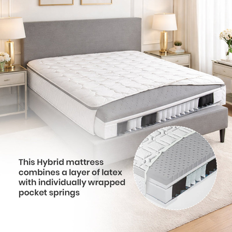 Mattress The Sleep Shop Latex Mattress, Single EU Size