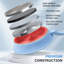 8 - Piece Non-Stick Ceramic Cookware Set