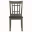 Dossier des chaises