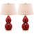 Rouge chinois est en rupture de stock