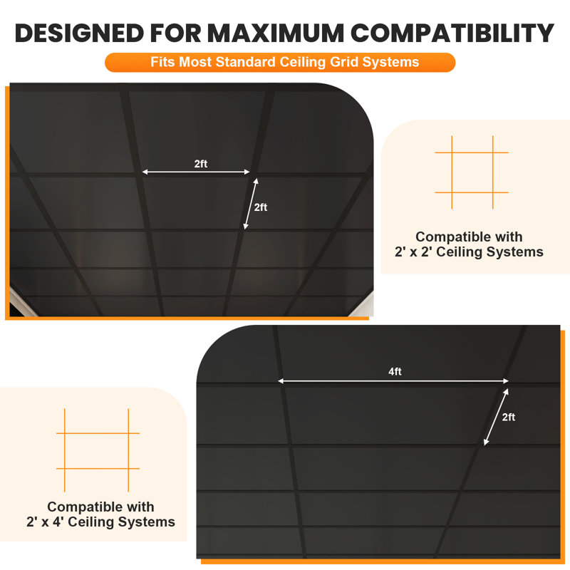 BaseNoir 96 pi² Ensemble de couvercle de grille de plafond noir à fixation rapide pour barres en T