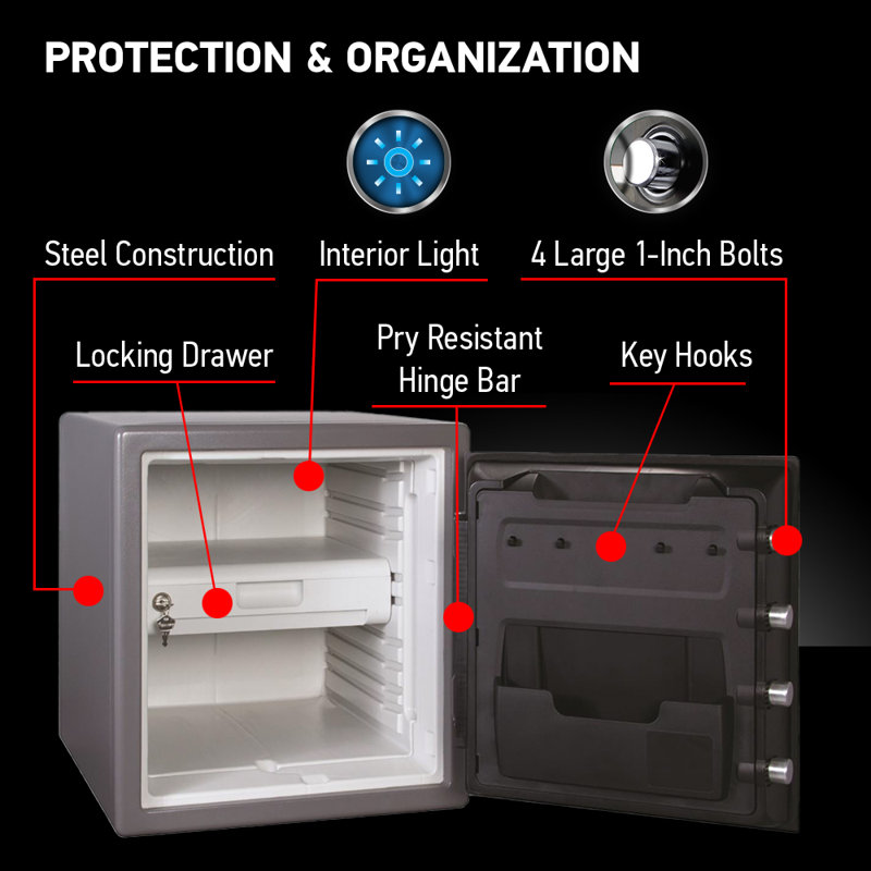SentrySafe 1.23 Cu. Ft. Fire/Water Security Safe with Digital Keypad Dual Lock