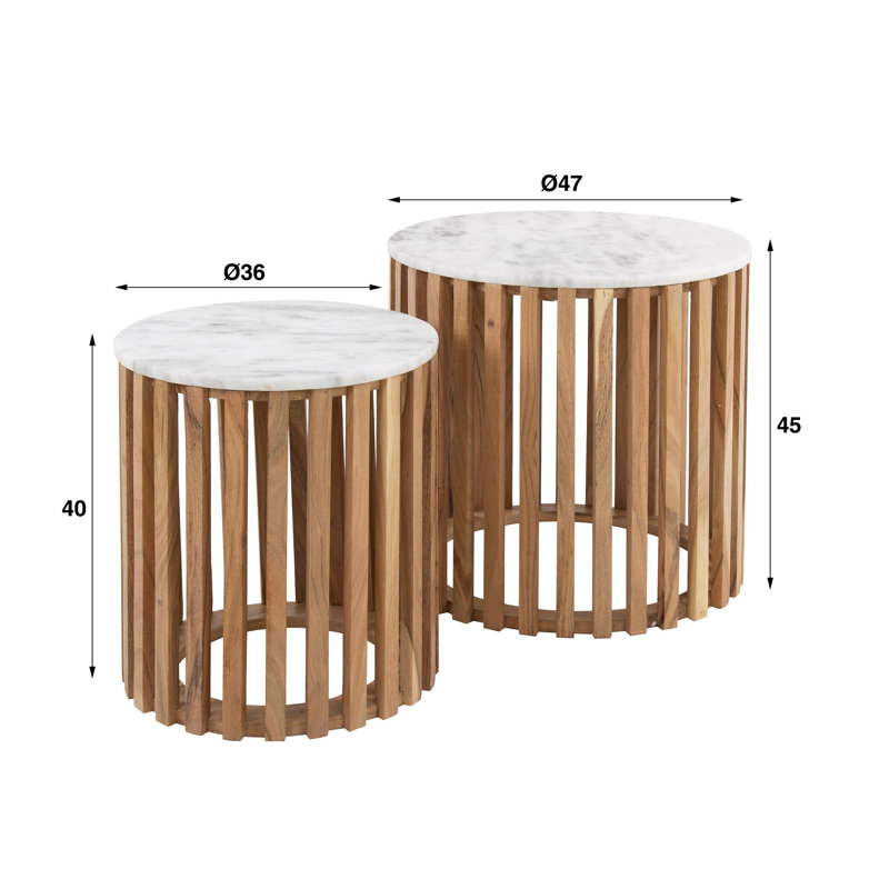 Cace Nesting Tables