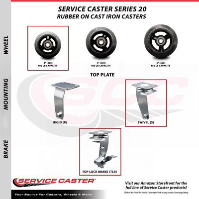4 Piece Rubber on Iron Caster Set with Ball Bearings