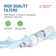 SGF-ZS48 Rx Compatible Pharmaceuticals Refrigerator Water Filter for 4290510, Pro 48 4204490.