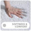Non-Slip Bath Rug-88075253-88075246