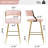 26'' Counter Height Bar Stools Corduroy Kitchen Island Counter Bar Stool With Back Only Chairs, Not Including Tables