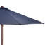 Parasol Wieren-590375458