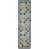Runner 2' x 8'