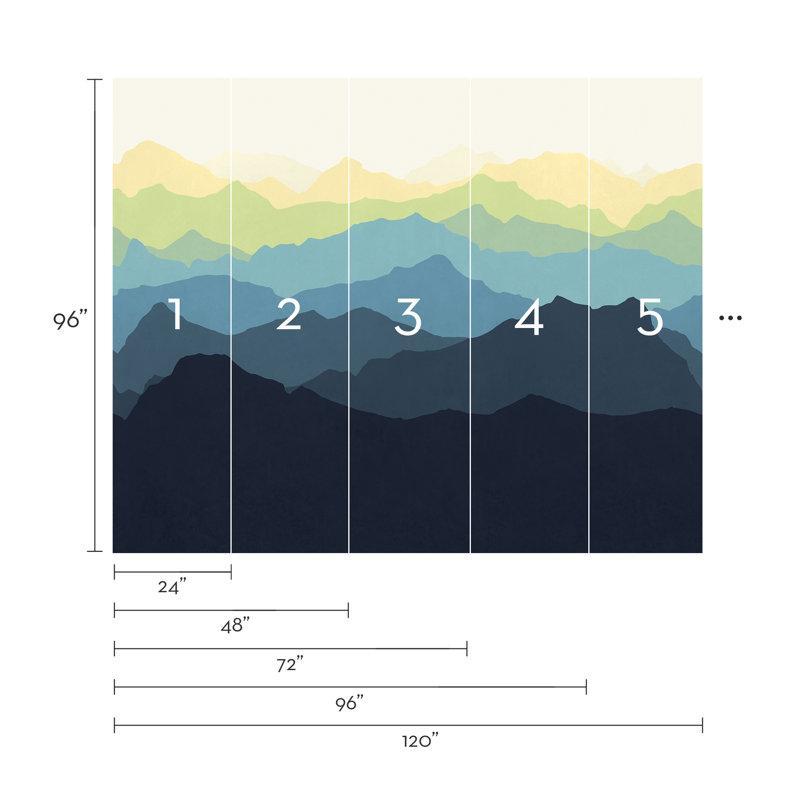 Ensemble de panneau de papier peint 5 pièces Mountain Mural, Bleu marine et jaune, l 120 po x L 96 po