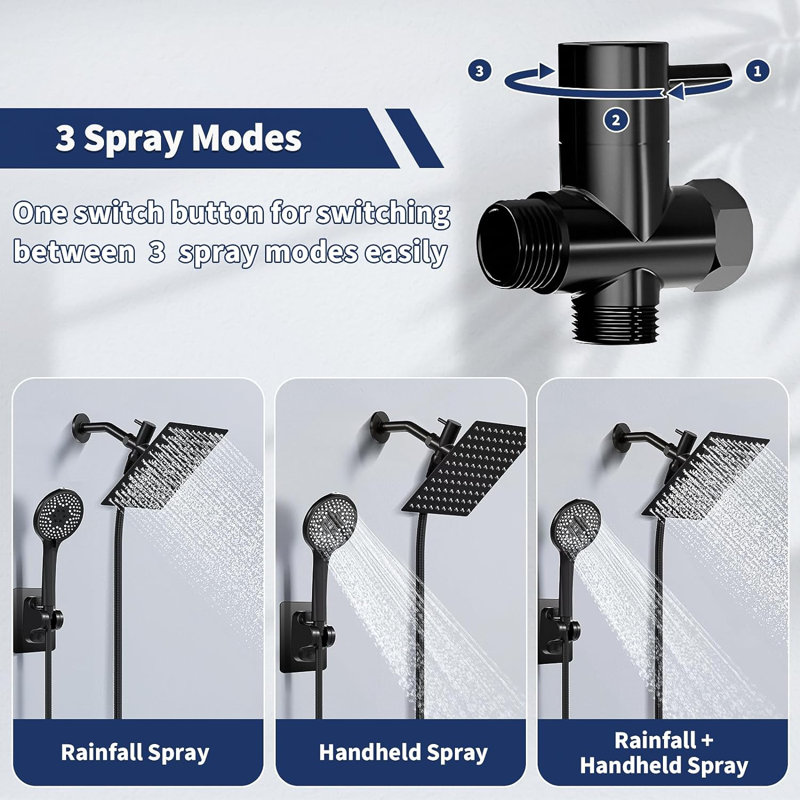 Tête de douche à pluie double 1,75 GPM GPM