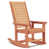 Orange est en rupture de stock