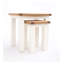 Nesting Tables