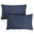 Sunbrella Spectrum indigo