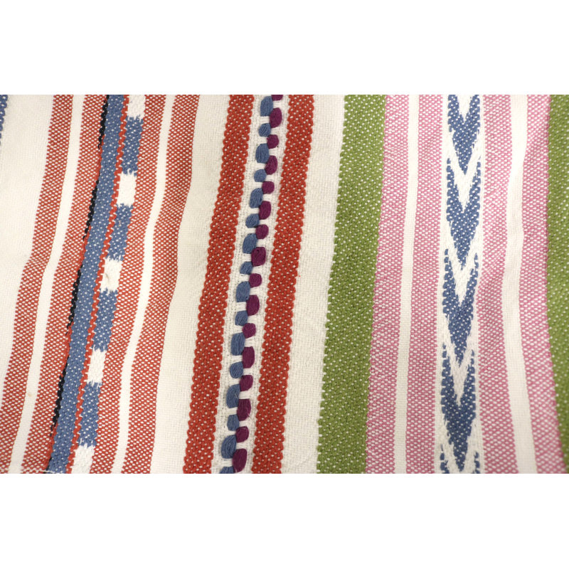 Hand Woven Throw Blanket