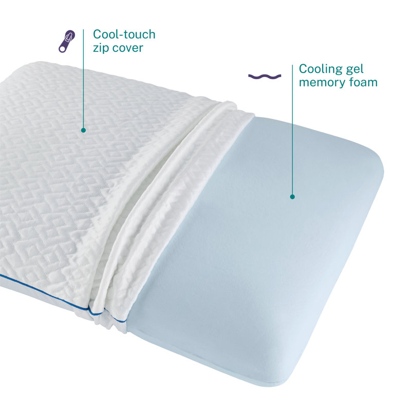 Forever Cool Gel Memory Foam Medium Cooling Pillow