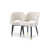 Crème sélectionné