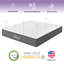 Rebrilliant Full / Double Hybrid Mattress-955538831