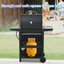 Barbecue au propane