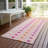Machine Washable Indoor/Outdoor Chantille ACN2510 Kids Rug-1879597526-1879597516