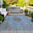 Machine Washable Indoor/Outdoor Xhevrie Blue Rug-111825405