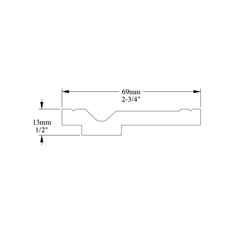 0.5'' H x 78.75'' W x 2.75'' D Plastic Crown