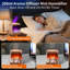 Plug-in Essential Oil Diffusers