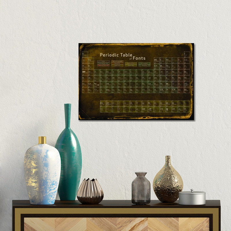 Periodic Table Of Fonts #4 - Print on Canvas, Wrapped Canvas, 30.48 cm H x 45.72 cm W