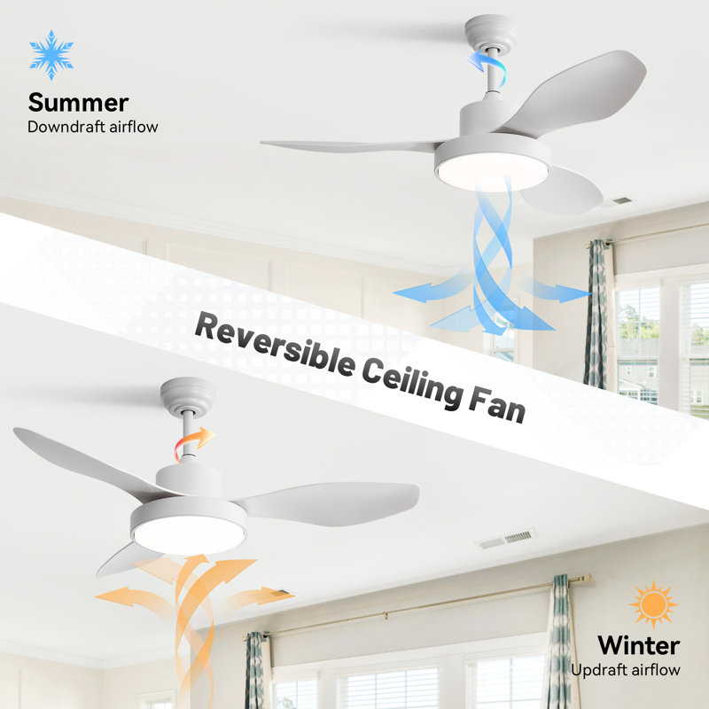 Ventilateur de plafond 47 pouces avec lumière DEL 22W et télécommande 6 vitesses moteur à courant continu blanc pour salon chambre à coucher