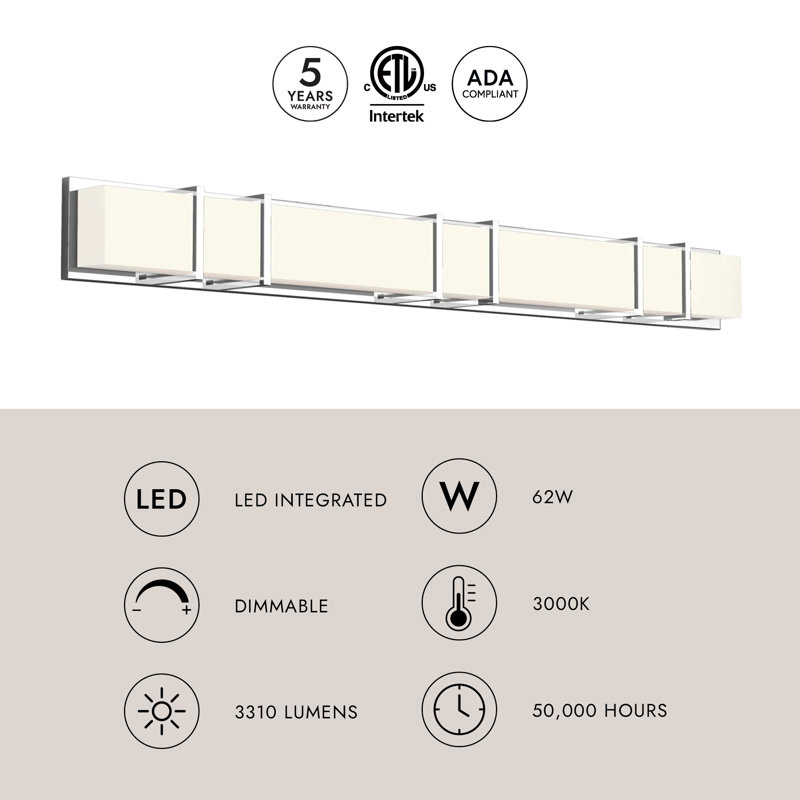 Dimmable LED Bath Bar
