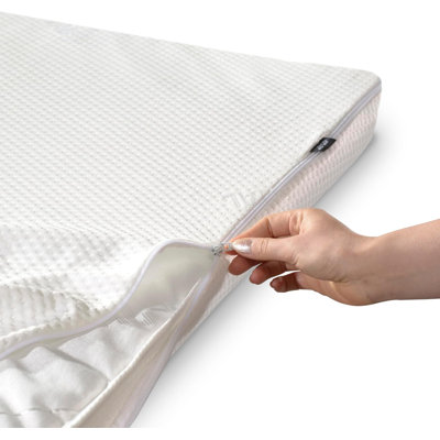 Mattress Protector Case Pack