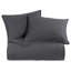  Stonewashed Cotton Canvas Solid Color Timeless Basic Rustic Chic Coverlet Set-55429161-34449538