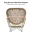 Tabouret de comptoir Alenah-1211641367