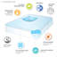 Surmatelas hypoallergénique réversible toutes saisons-107089575-107089572