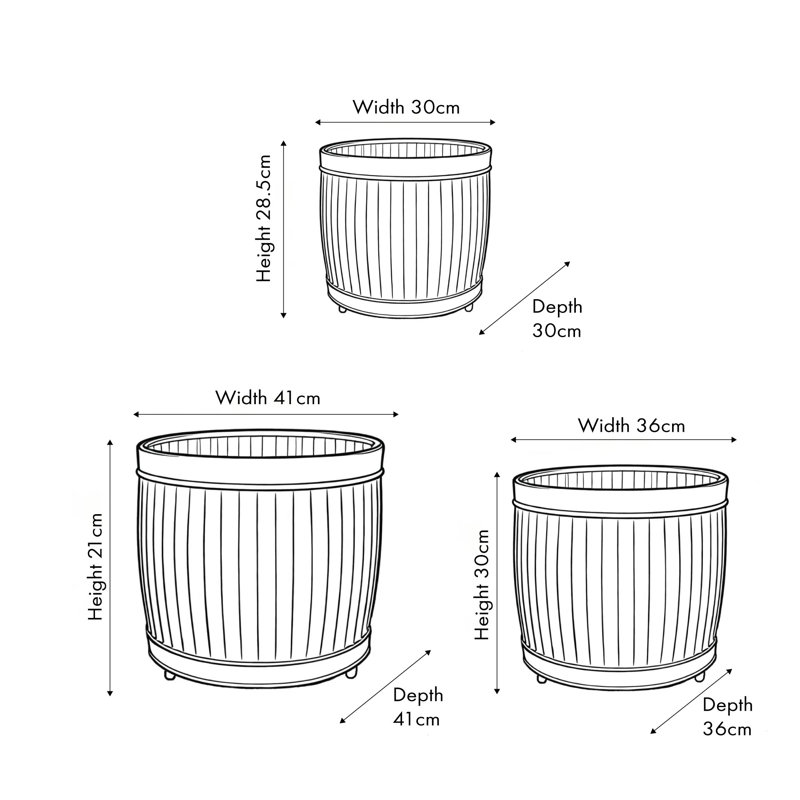Bethke Pot Planter