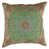 Vert / brun oriental n'est pas disponible