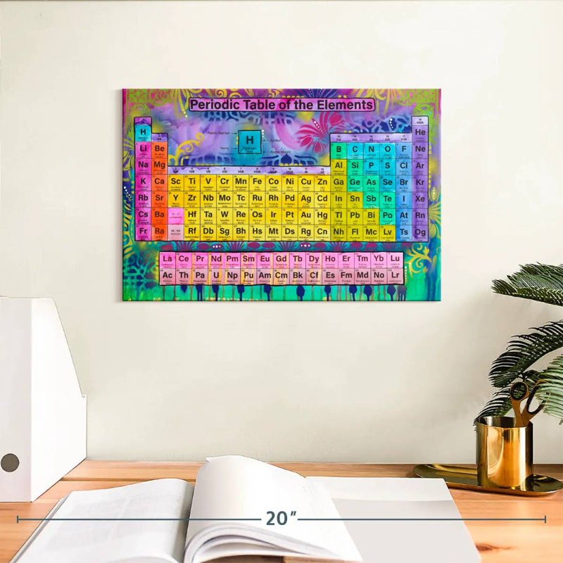 Tableau périodique des éléments Keiri, H 8 po x l 12 po