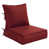 Wine Red is out of stock
