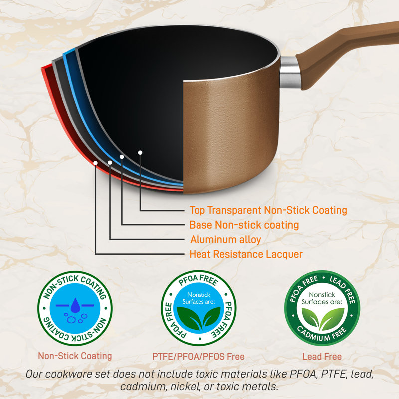 NutriChef 13-Piece Brown Nonstick Aluminum Cookware Set