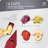 Borner Vital Mandoline, Basic Set