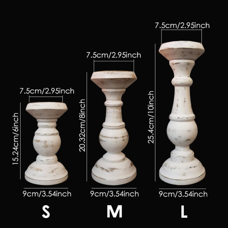 Candlestick