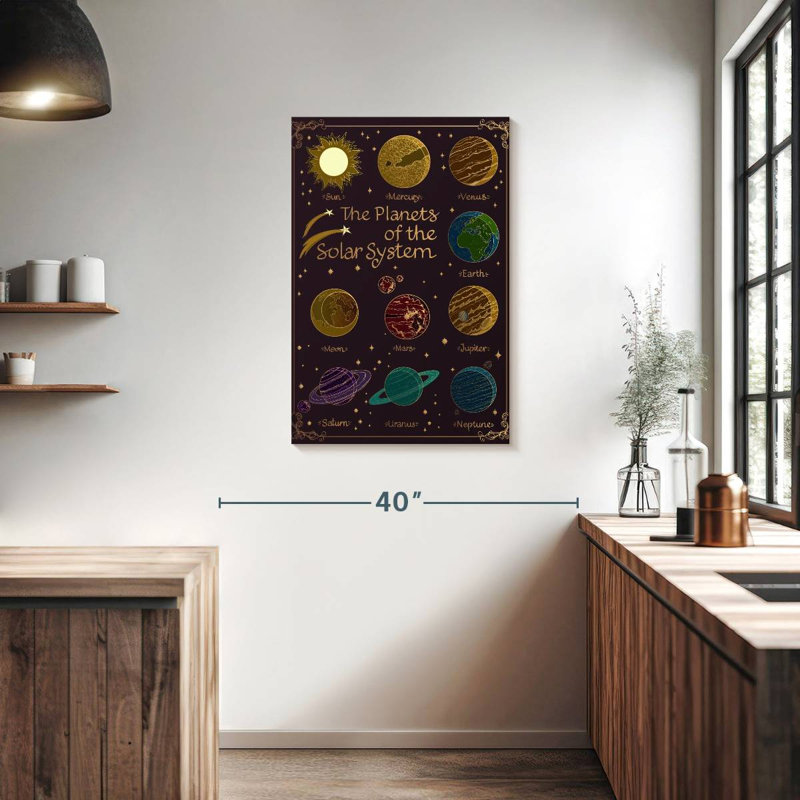 Solar System Illustration Diagram, 36" H x 24" W