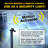 Bell+Howell Bionic Solar Powered Floodlight Max, Motion Activated, Wide Angle, and Weather Resistant