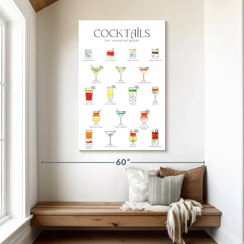 Yarlin Cocktail Guide Chart, 48" H x 32" W