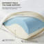 Oreiller en mousse viscoélastique double face Manchot