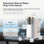 NatureFlow F40 Countertop Reverse Osmosis Water Mineralization System — featuring Natural Mineral Activation, 10-Stage RO Filtration, Alkaline Water Filtration, 4:1 Pure-to-Drain Ratio, and 5-Temperature RO System