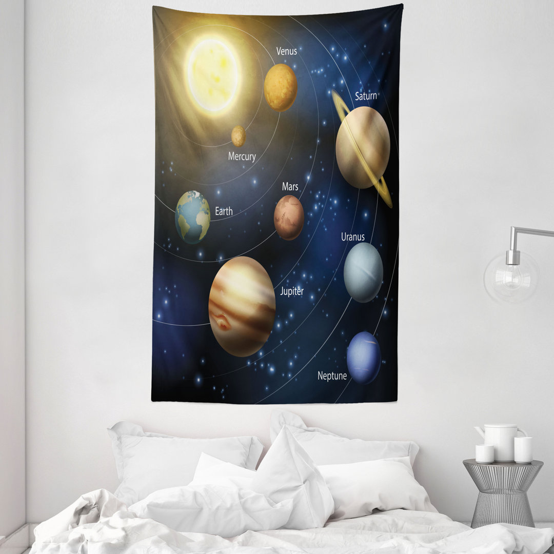 Wandteppich, Sonnensystem Planeten, Multicolor