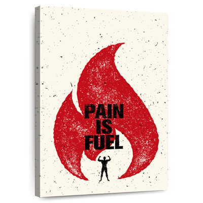 Tergel Pain Is Fuel Quote
